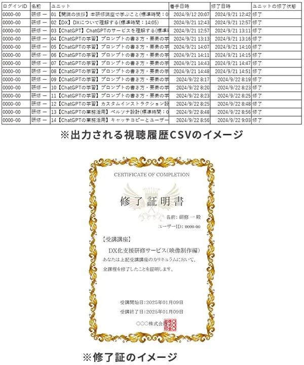CSVファイル・修了証イメージ